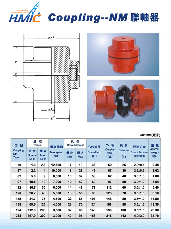 焦作制動器，聯(lián)軸器，皮帶輪，托輥，電動滾動，輸送帶